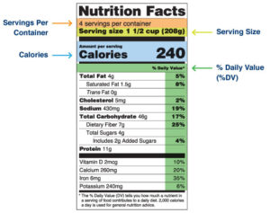 older-adults-nutrition-facts-label_0